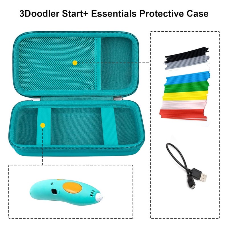 RAIALL Hard Case for 3Doodler 3D Pen for Kids, 3D Printing Pen 3D Pens Storage Organizer Bag Holder, Mesh Pocket Fits Plastic Filaments and Cable, Green (Case Only) - Image 3
